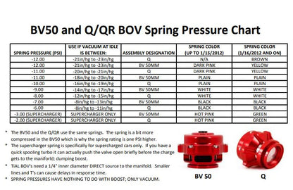 Tial Q-Series Blow-off Valve