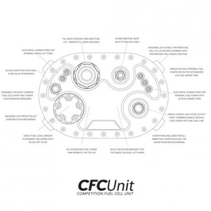 Nuke Performance AluCell Fuel Tank 40 Liter with Nuke Performance CFC Unit